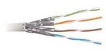 Cablu U/FTP